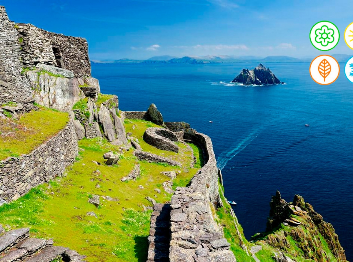 Clima en Irlanda