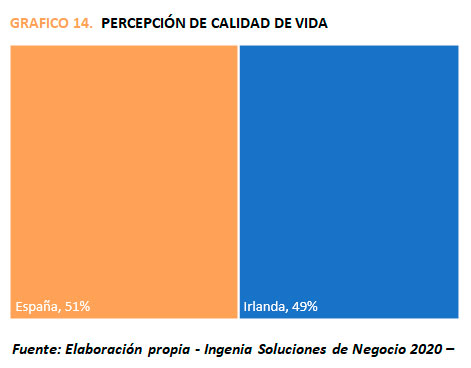 grafico2 6